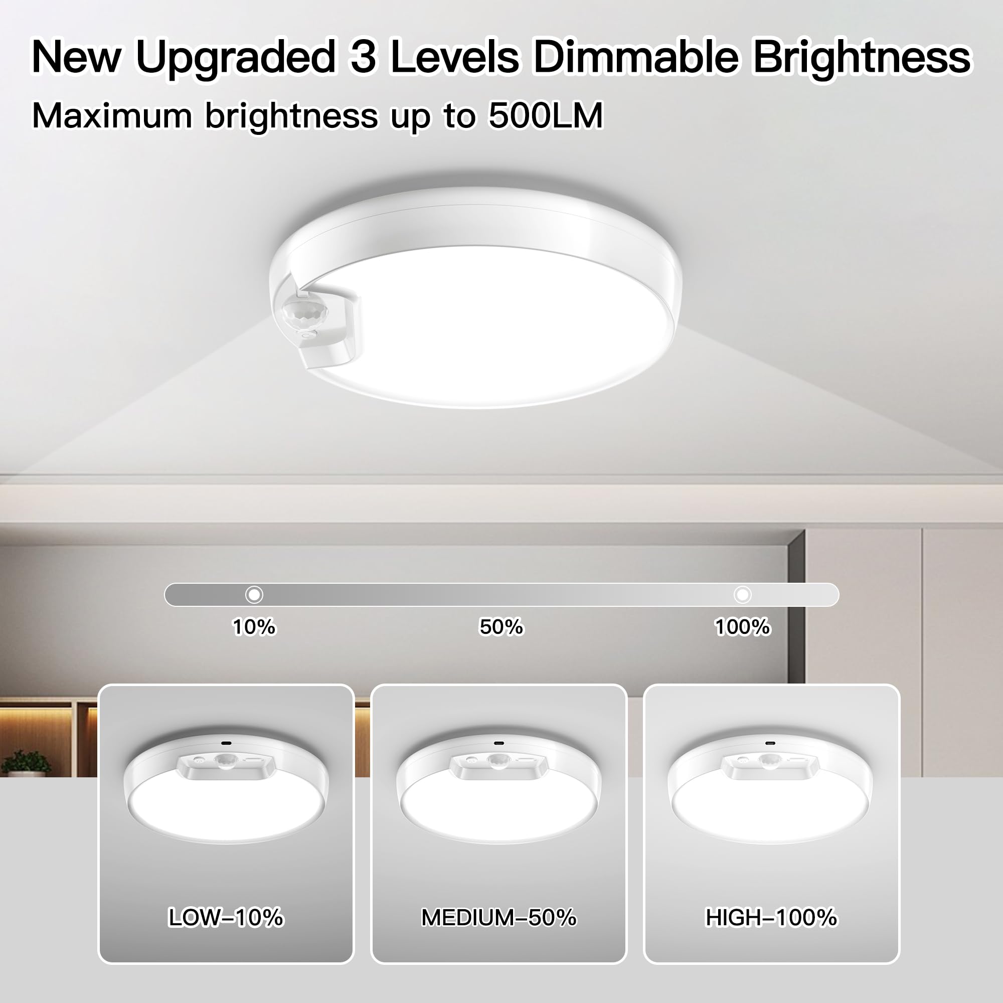 Homelist 2 Pack Rechargeable Motion Sensor Ceiling Light - Battery-Powered, Remote Control, Cool White 6000K for Closet, Stairs, Hallway